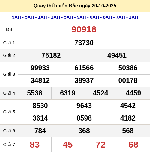 quay-thu screenshot