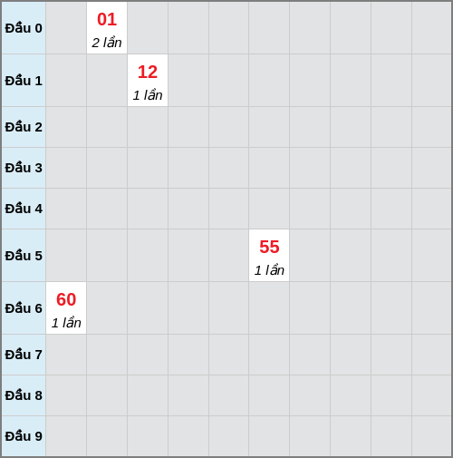 analyze screenshot
